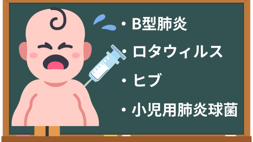 ・B型肺炎・ロタウィルス・ヒブ・小児用肺炎球菌